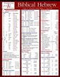 Biblical Hebrew Laminated Sheet (Zondervan Get an A! Study Guides)